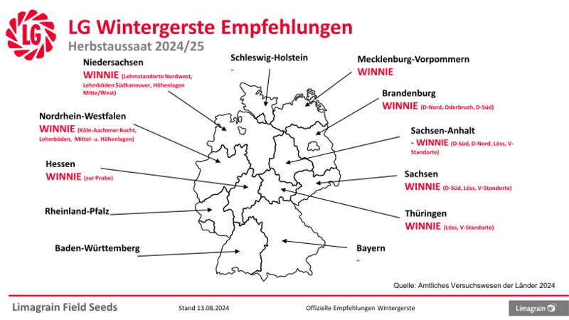 Offizielle Empfehlungen Wintergerste Aussaat2024