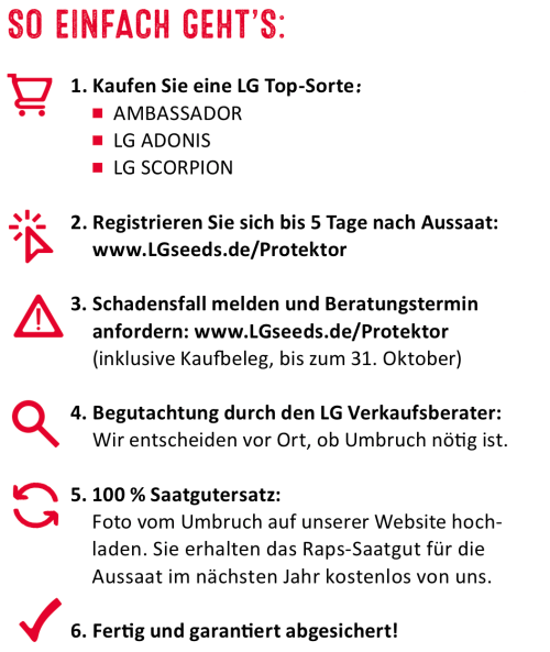 Der LG Raps Protektor - mehr Ertragssicherheit Der LG Raps Protektor - mehr Ertragssicherheit